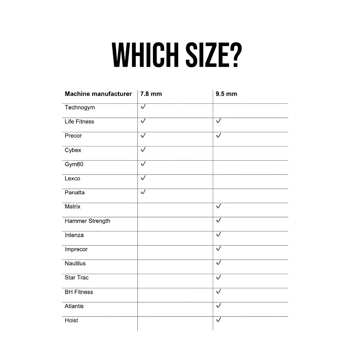 Compatibiliteit dropset pins: 7,8 mm of 9,5 mm kiezen